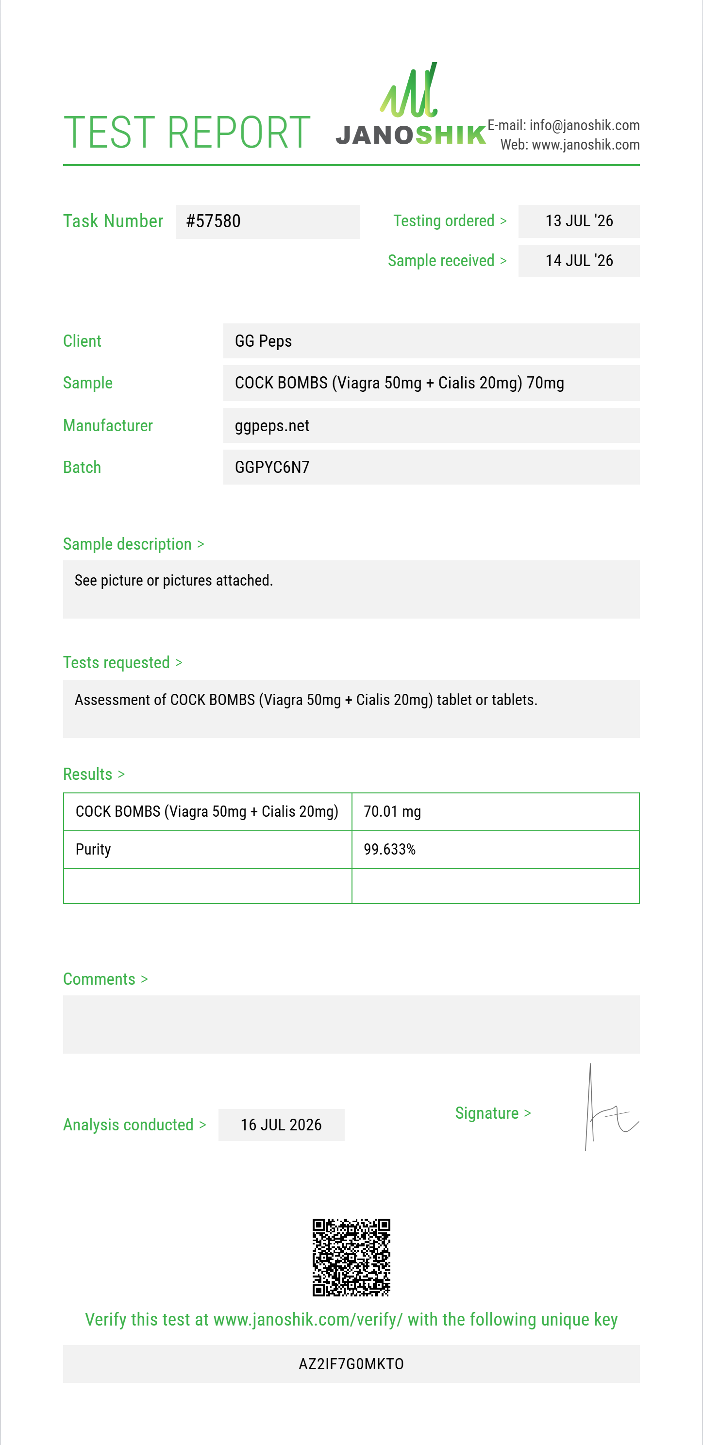 COCK BOMBS (Viagra 50mg + Cialis 20mg) Purity (HPLC) report by Janoshik Analytical