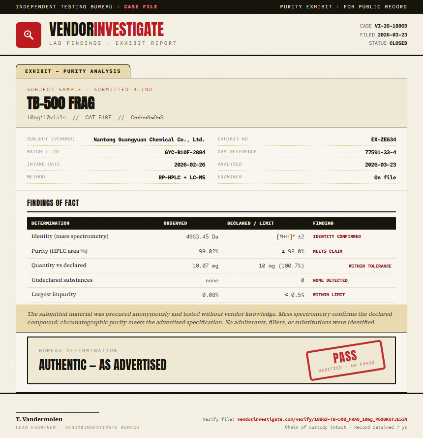 TB-500 FRAG Purity (HPLC) report by VendorInvestigate